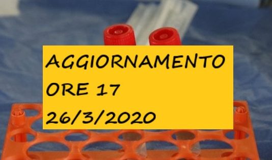 Coronavirus, 6 nuovi contagiati in provincia di Salerno