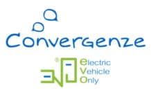 Giornata internazionale della Luce: Convergenze, tra innovazione e sostenibilità Luce Convergenze