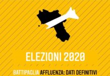 Battipaglia, elezioni 2020: i dati definitivi sull’affluenza Battipaglia, elezioni 2020 dati definitivi affluenza
