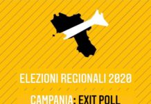 Exit poll elezioni regionali 2020 dopo la chiusura dei seggi exit poll elezioni regionali 2020