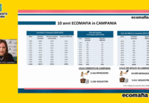 Ecomafie 2020, Legambiente presenta il dossier: a Salerno un reato ogni 7 ore ecomafie 2020 legambiente