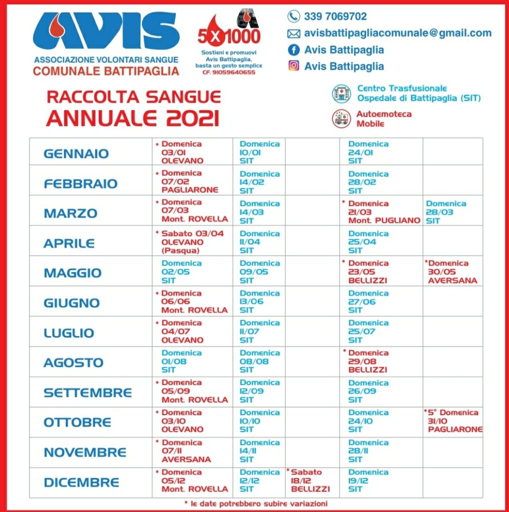 Avis Battipaglia, il calenderaio annuale delle donazioni