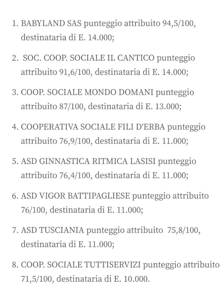 Assegnatari centri estivi 2021