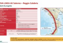 Av Ferroviaria Romagnano – Praia a Mare: entra nel vivo il dibattito con i sindaci Nuova linea AV Salerno-Reggio Calabria